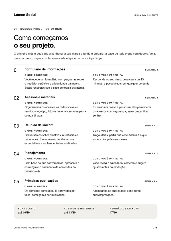 Guia do cliente, primeiros 30 dias