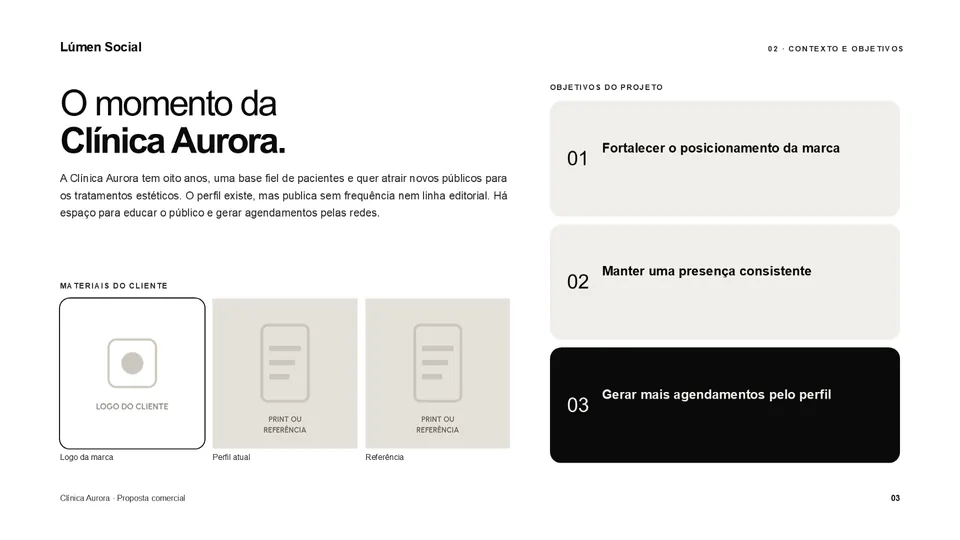 Slide de contexto e objetivos